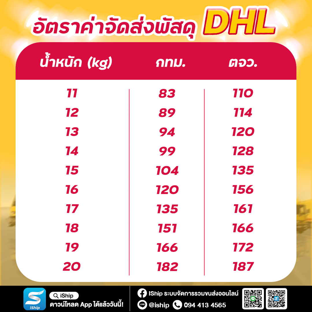 DHL11-20kg