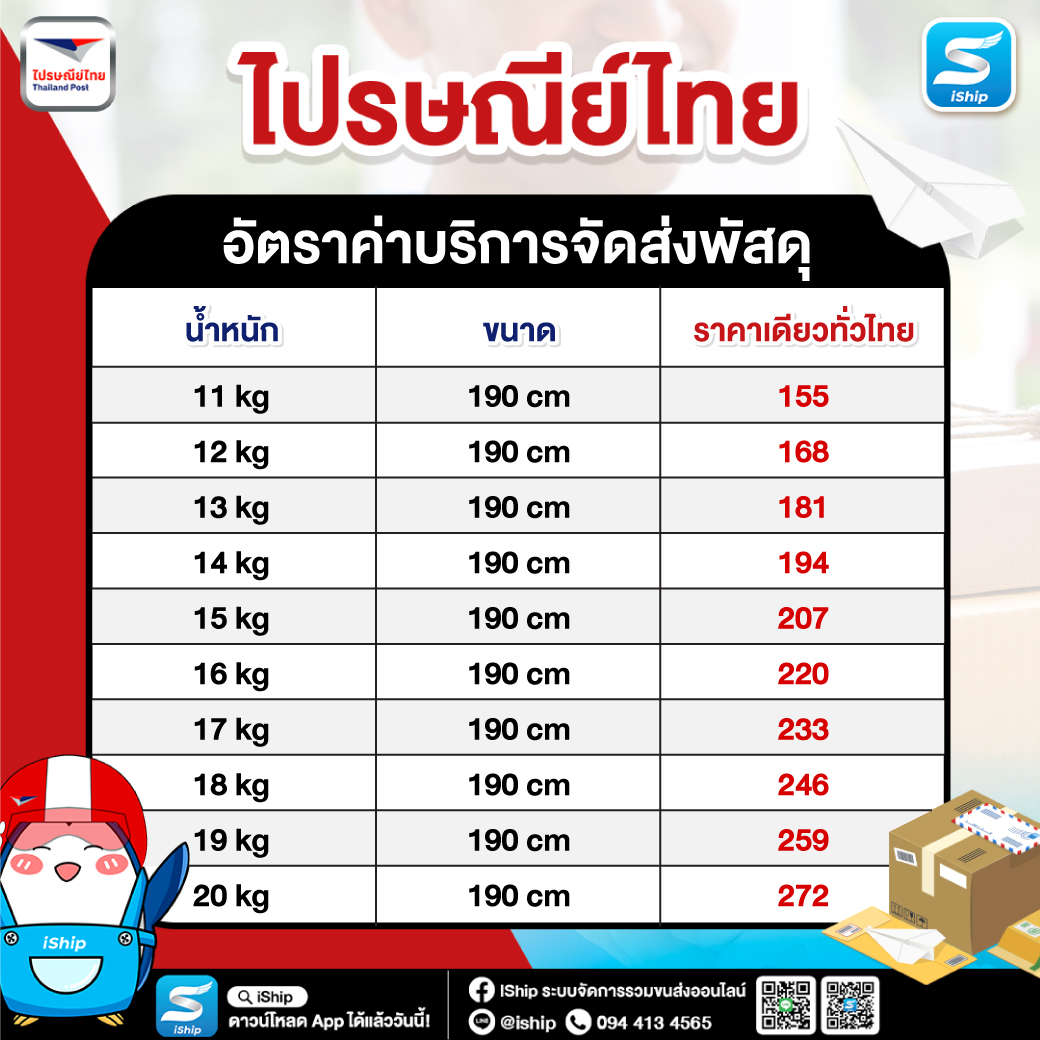 thailand-post-6-10 กิโล