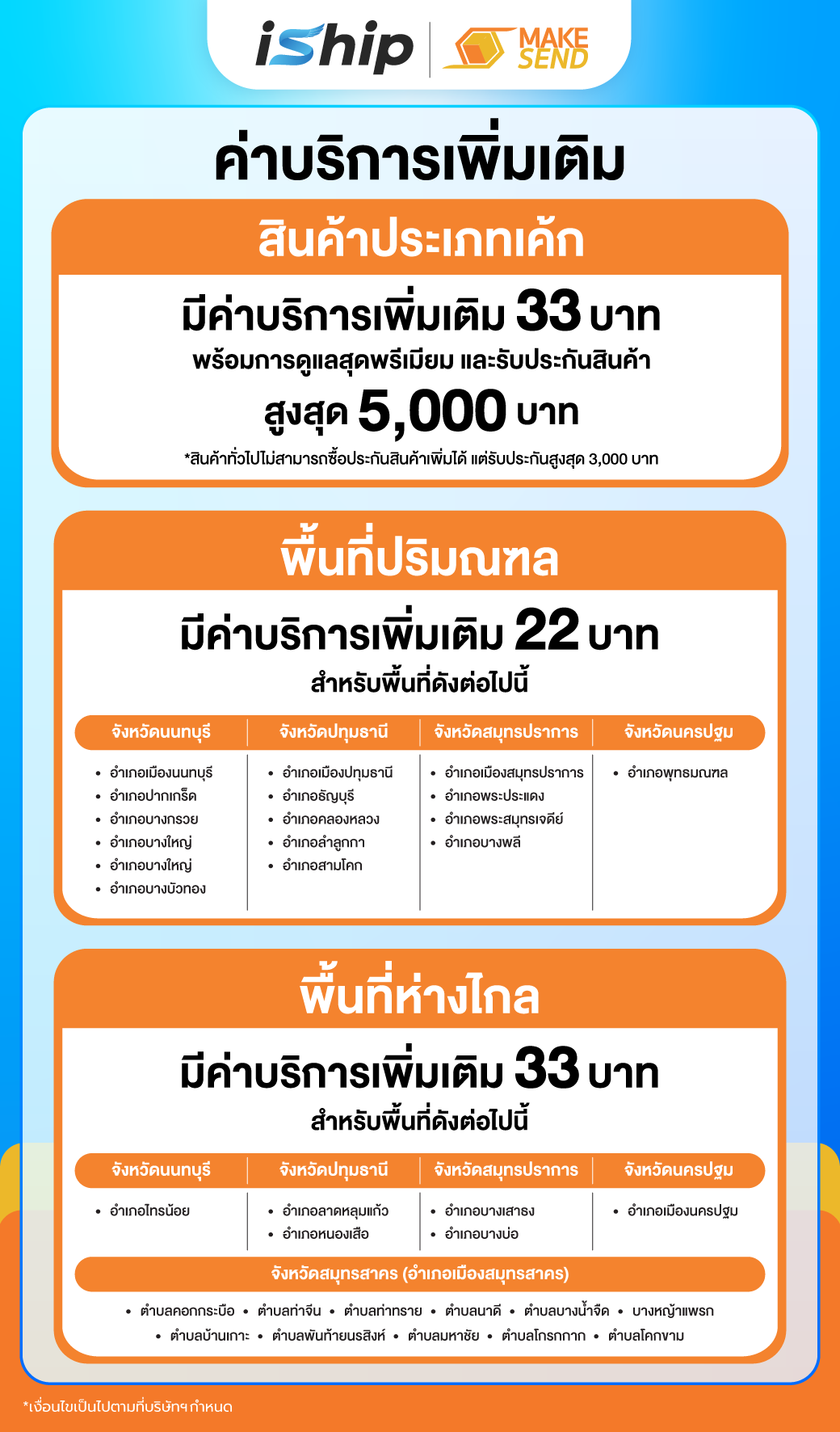 #Final-[ประกาศ]-AW-ค่าบริการเพิ่มเติม-Makesend