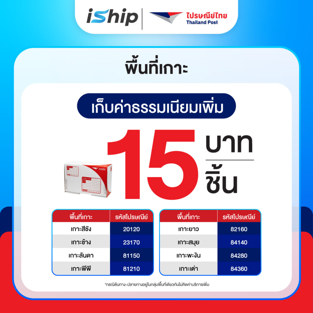 [Cover-Blog]-ทุกเรื่องพัสดุต้องรู้-จากไปรษณีย์ไทย-1200x1200-px-ตาราง-ราคา-1