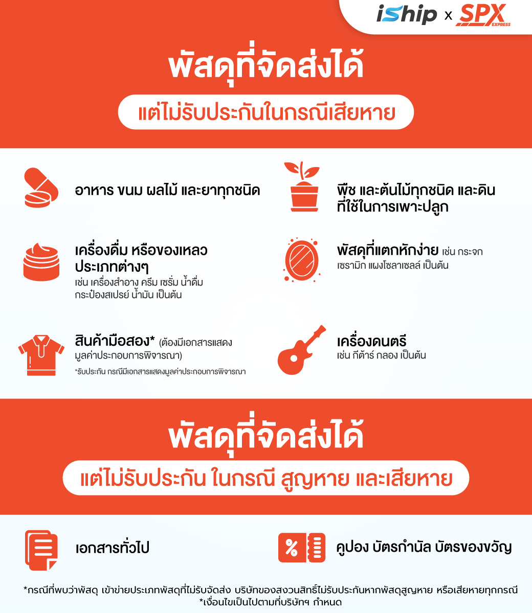 [Cover-Blog]-AW--เจาะลึกโปร-SPX-Express-บนระบบ-iShip-สิ่งของต้องห้ามฝากส่ง-2