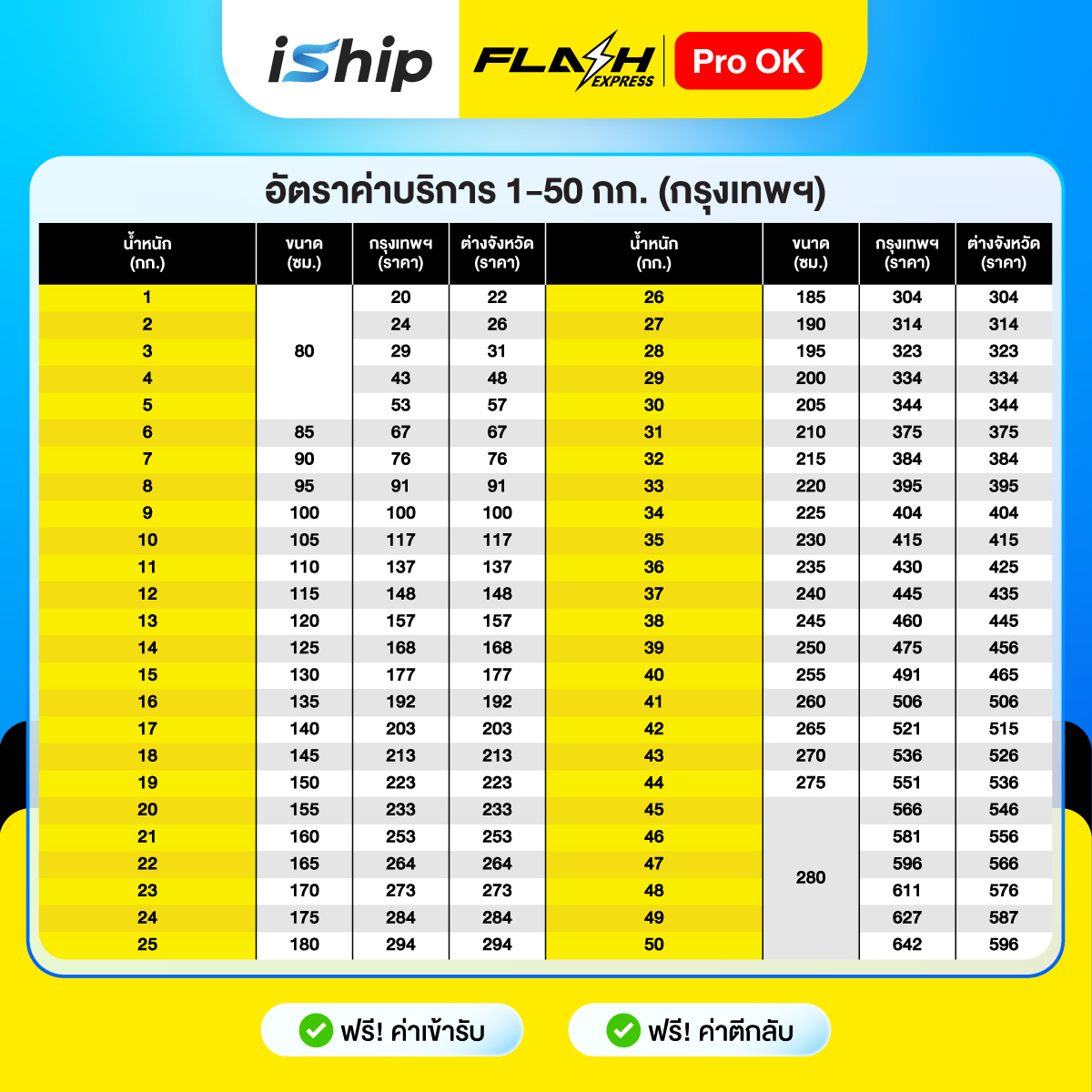 [กรุงเทพ]-Flash-pro-ok