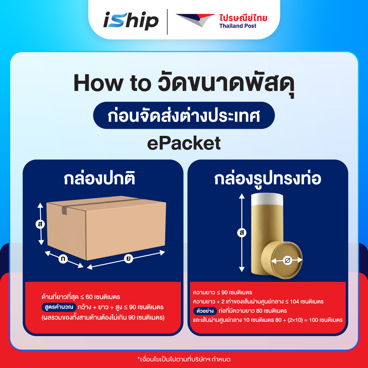 #Final-[Value-Content]-AW-การวัดขนาดส่งด่วนต่างประเทศ-2-รูปแบบ-1200x1200-01