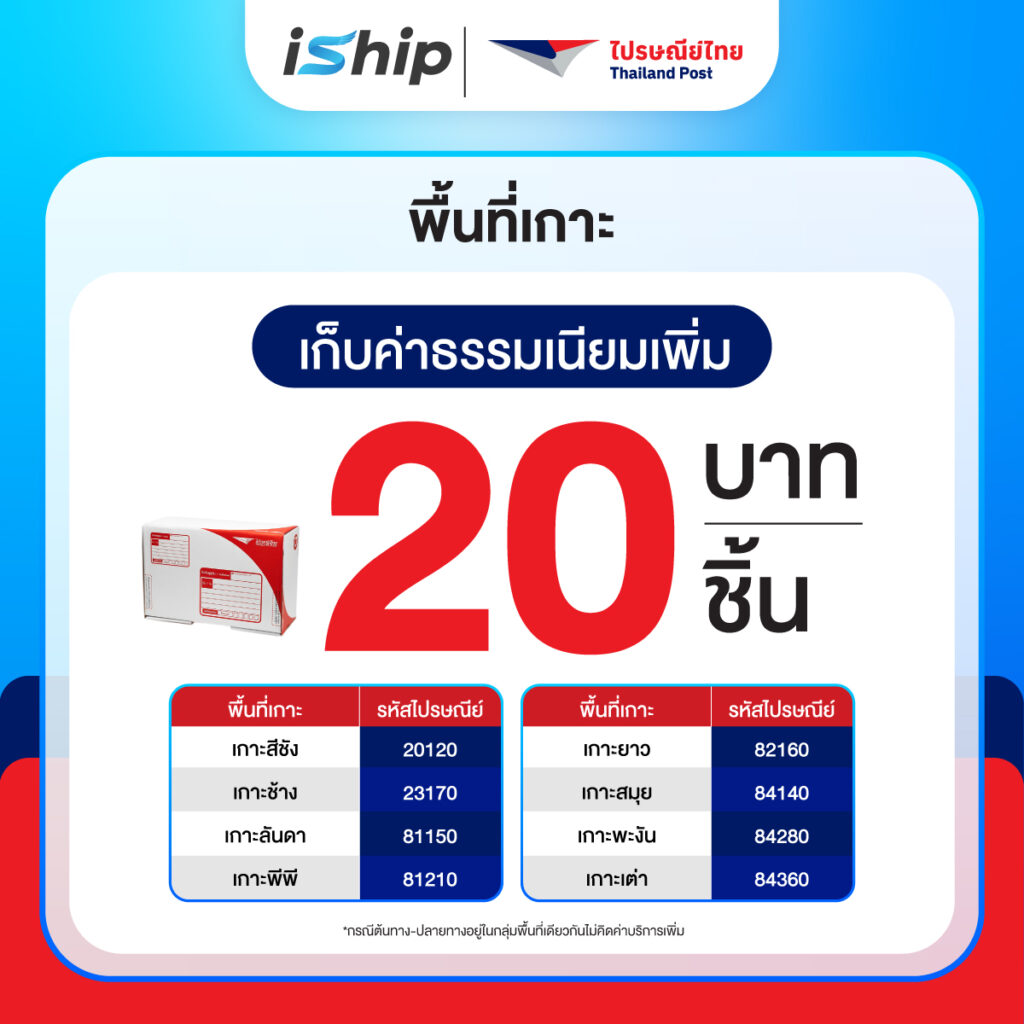 [Cover-Blog]-ทุกเรื่องพัสดุต้องรู้-จากไปรษณีย์ไทย-ตารางราคา-3-ชิน-aw