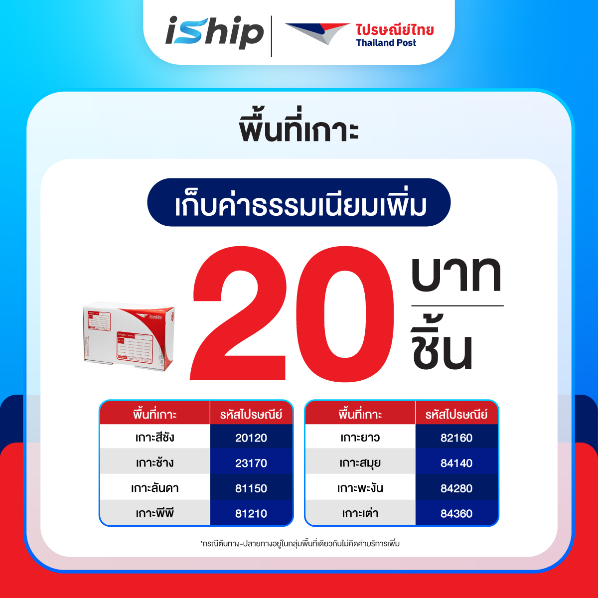 [Cover-Blog]-ทุกเรื่องพัสดุต้องรู้-จากไปรษณีย์ไทย-ตารางราคา-3-ชิน-aw