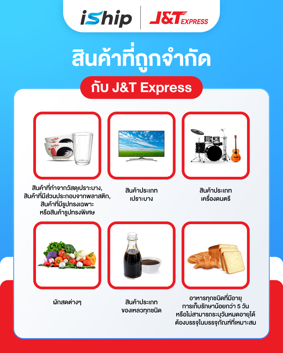 สินค้าที่ถูกจำกัด