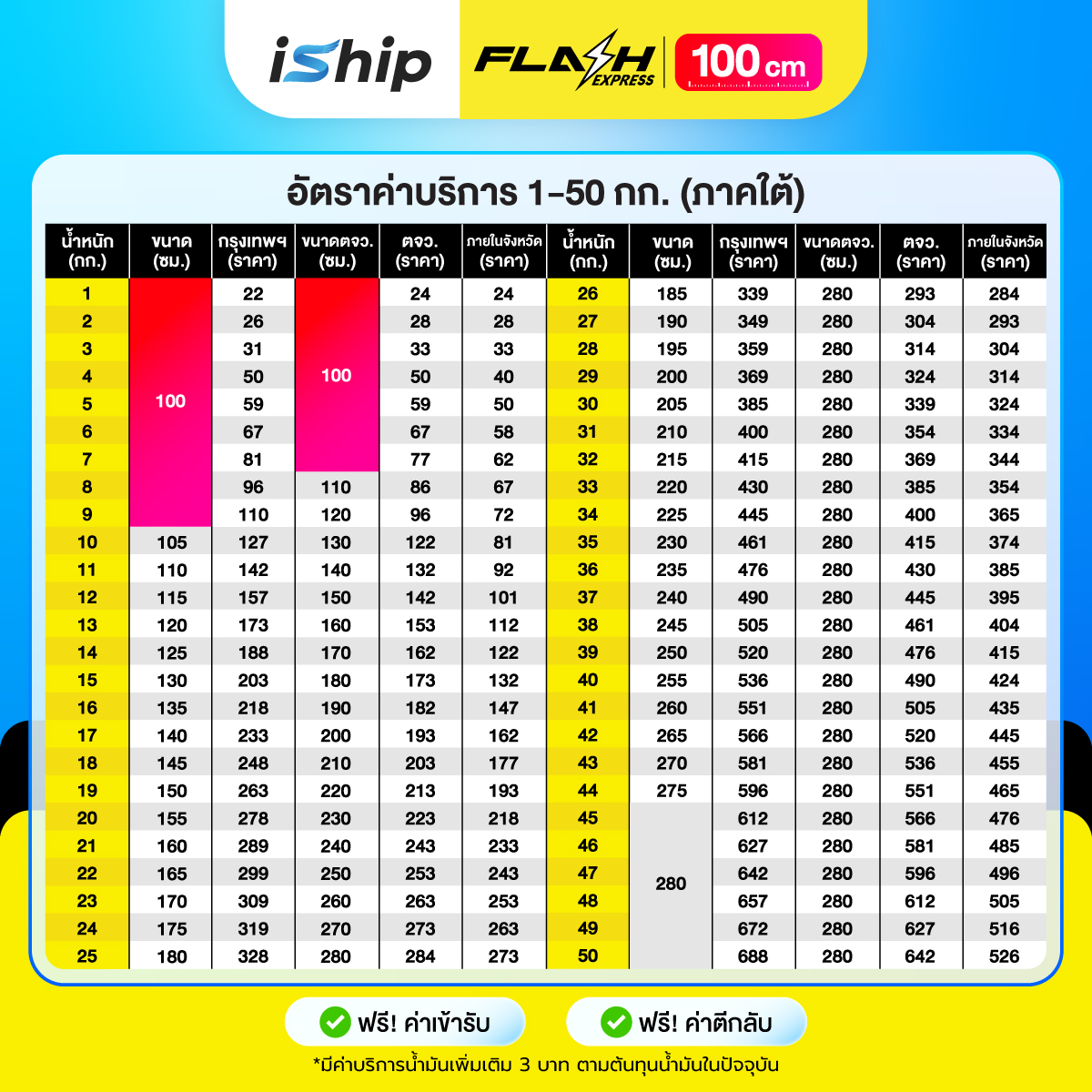 new[ok]Flash-100-CM-4