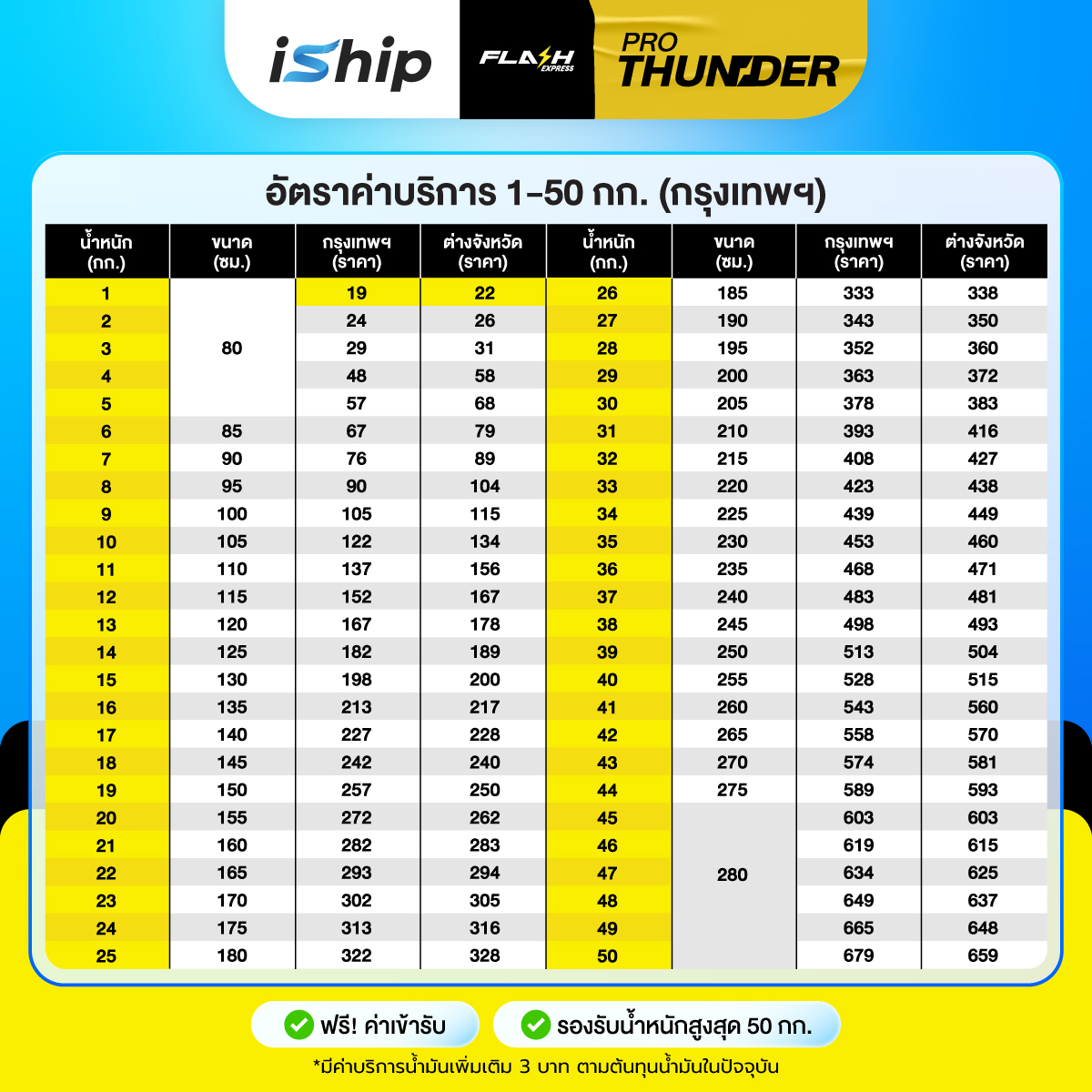 new[ok]Flash-Pro-Thunder-1