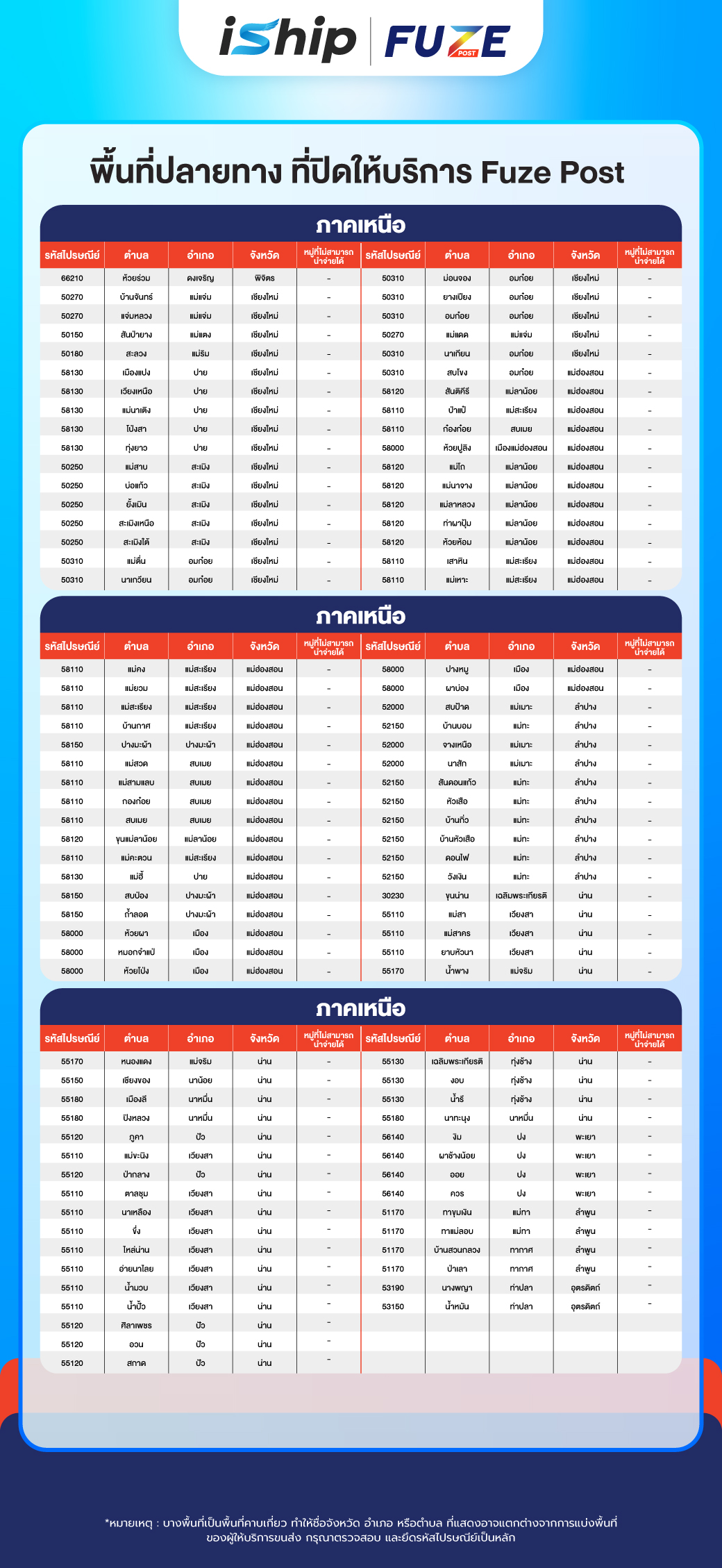 Long-Banner-1040-x-2258-[ประกาศ]-AW-พื้นที่ปิดให้บริการปลาย-2
