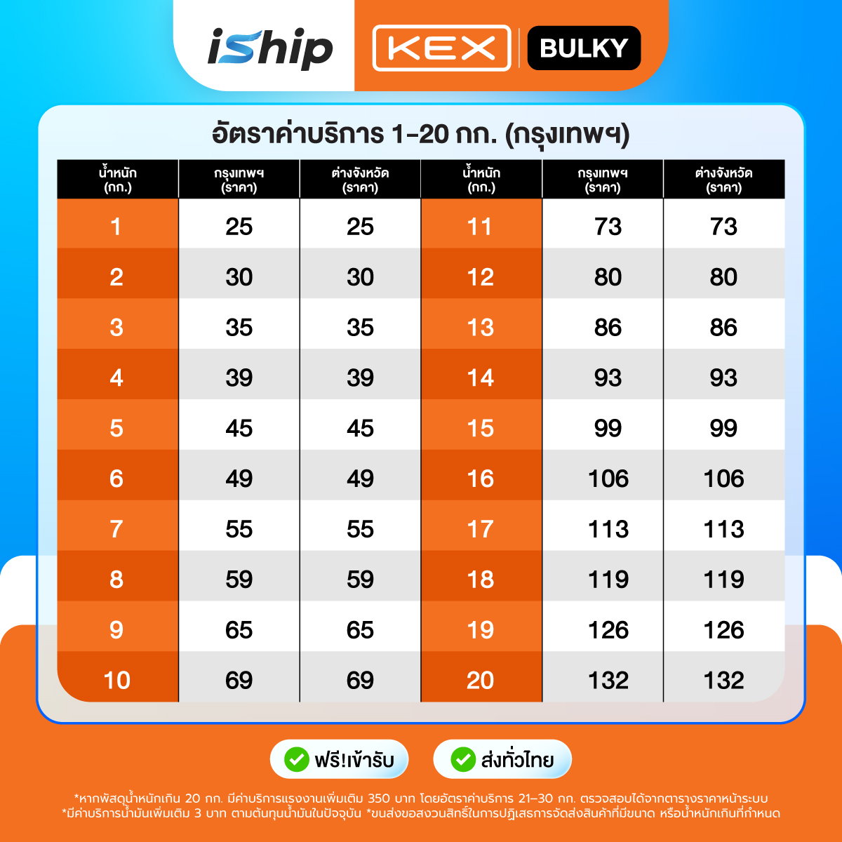 1200-x--1200-px-[ตารางราคา]-KEX-Bulky-29-7-69]-กทม
